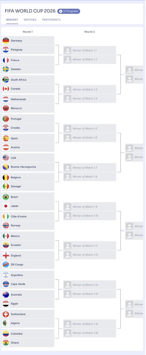 1ionsx's tweet photo. #FIFAWorldCup - RO32:
🇩🇪 vs 🇵🇾
🇫🇷 vs 🇸🇪
🇿🇦 vs 🇨🇦
🇳🇱 vs 🇲🇦
🇵🇹 vs 🇭🇷
🇪🇸 vs 🇦🇹
🇺🇸 vs 🇧🇦
🇧🇪 vs 🇸🇳
🇧🇷 vs 🇯🇵
🇨🇮 vs 🇳🇴
🇲🇽 vs 🇪🇨
🏴󠁧󠁢󠁥󠁮󠁧󠁿vs 🇨🇩
🇦🇷 vs 🇨🇻
🇦🇺 vs 🇪🇬
🇨🇭 vs 🇩🇿
 🇨🇴vs 🇬🇭 https://t.co/q54762xzBU