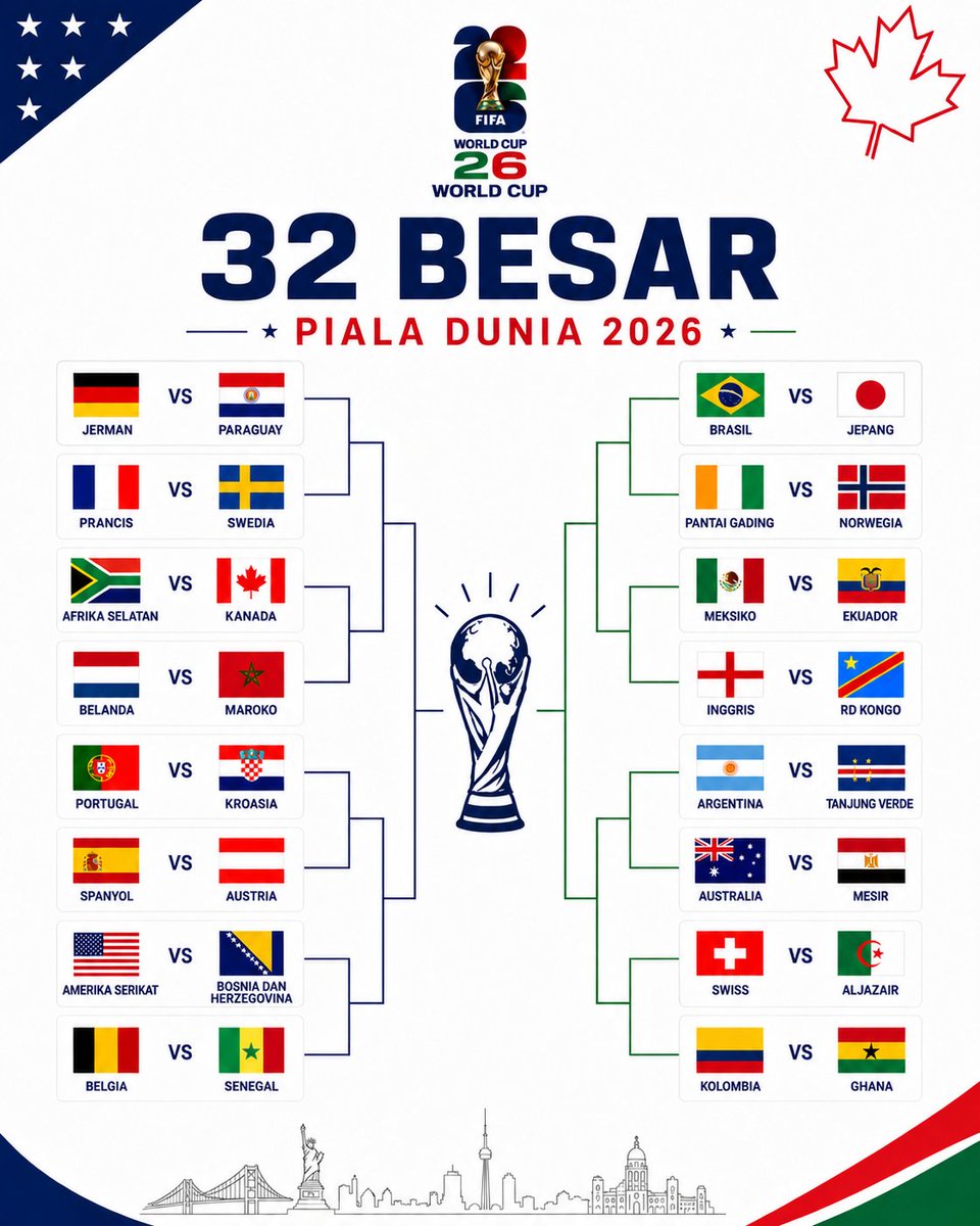 Extra Time Indonesia tweet media