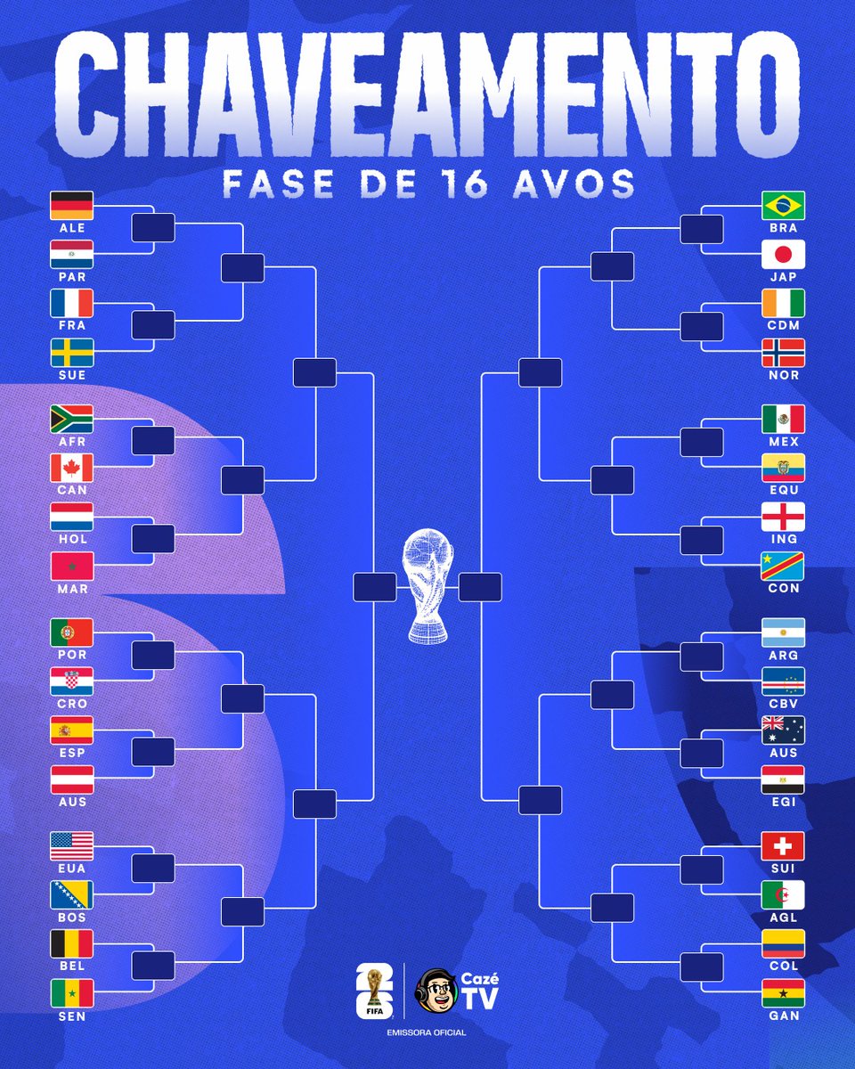 CazeTVOficial's tweet photo. 🤝 Fechado! 

Esse é o chaveamento da fase de 16 avos! Vamboraa!🔥🔥🔥 https://t.co/VLLxbvnkK4