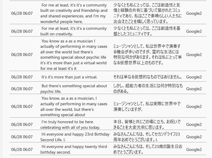 Geo_foxy's tweet photo. Windows11付属のLive captionsとtranslatorを併用することでリアルタイムでの翻訳が可能に。Google翻訳なのでまだ精度はいまいちだけど、MCの間もぽかーん(　ﾟдﾟ)としてなくてもよくなったのはすごい技術の進歩。 https://t.co/ieftMapgFv