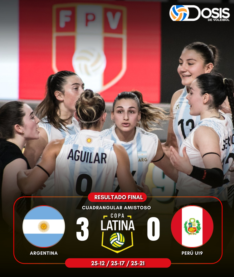 juegargentina's tweet photo. @dosisdevoleibol @marca_voley @somosvoley_web @LasPanterasARG #Voley 🏐 #CopaLatina
#Lima 📷@dosisdevoleibol ::
El conjunto alternativo de #Panteras venció a su par juvenil en el debut del cuadrangular amistoso 💪
:: Fecha 1 ::
🇵🇪 Peru Sub19 0-3 Argentina 🇦🇷
(12-25,17-25,21-25)
➡Domingo 19hs vs Perú B
👉https://t.co/XCR98gkEzF https://t.co/BmQQQtsGES