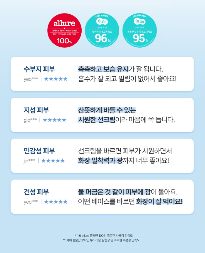 drgmassdol02180's tweet photo. 청담샵에서 사용한다는 포레스트 서울 워터리 에센스 선크림 
원래 22,000원인데 하루 특가로 9,900원💚 
백탁 없는 속수분 화잘먹 금손 에센스 선크림으로 유명하더라

https://t.co/f89JLbUZ4Q https://t.co/2uTnOvyuKb
