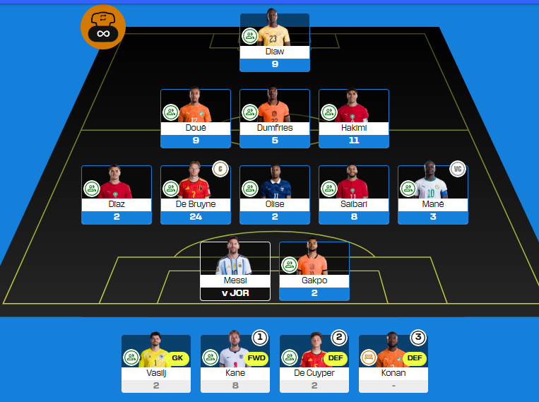 FlewisFN's tweet photo. @FPL__Fran atleast your game didn't bug so kane didn't get in the team 😊 https://t.co/AtvNqmcXf5