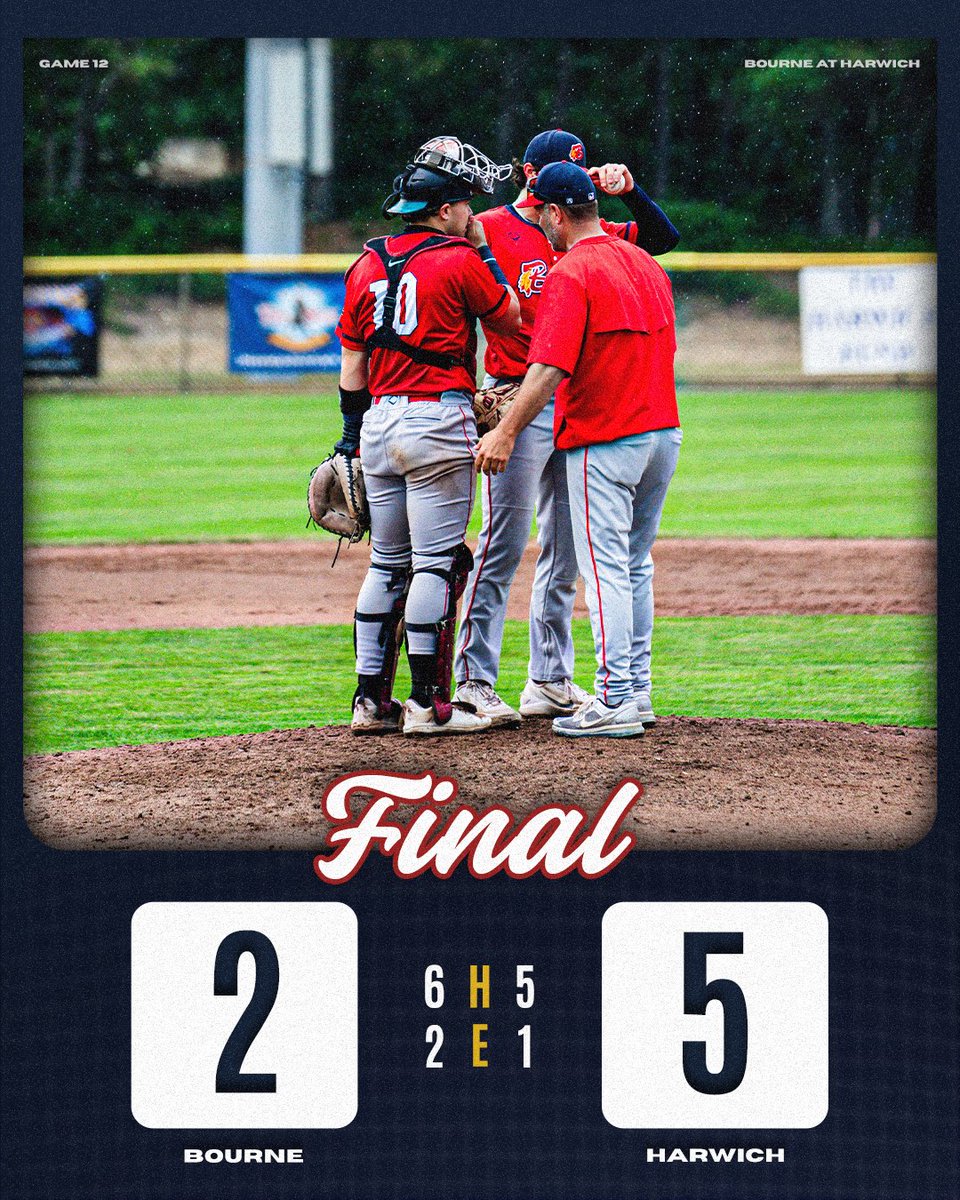 BourneBraves's tweet photo. Not the result Bourne wanted at Whitehouse Field, falling to Harwich 5-2 ⚾

The Braves kept fighting late, but the Mariners hold on at home in tonight’s matchup

#GG #wewillbeback https://t.co/MabKGjdHTZ