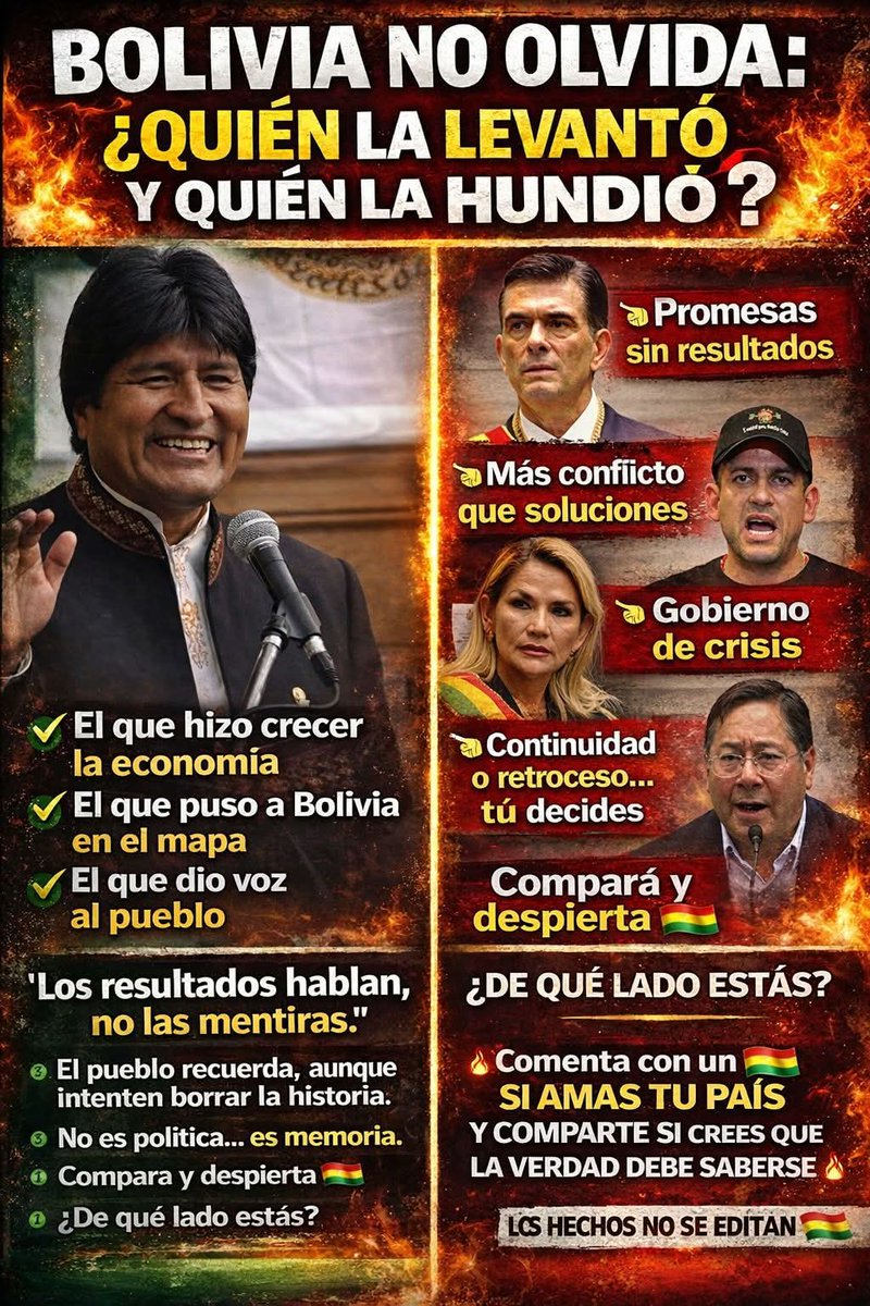 havedia's tweet photo. @PatitaGastineZ @Rodrigo_PazP @evoespueblo https://t.co/GGAJ9F8dYY