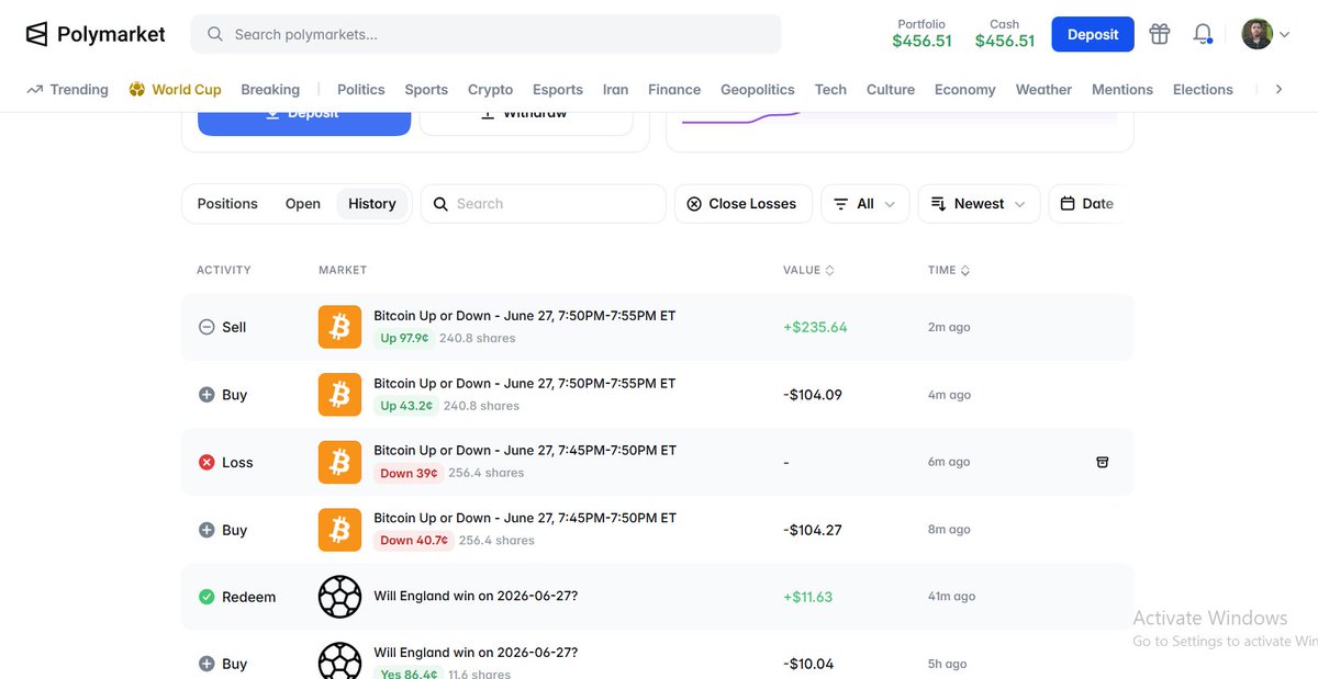 lavlu67's tweet photo. My todays trade oon @Polymarket 

its a 1-1 match. Means i lost 1 and won 1 but alhamdulillah overall profit . Have you also tried today. And if you are still trying to start then here is the link to sign you ups----

Clik here- https://t.co/PrX3y0P7tD https://t.co/YlzOX17Ct5