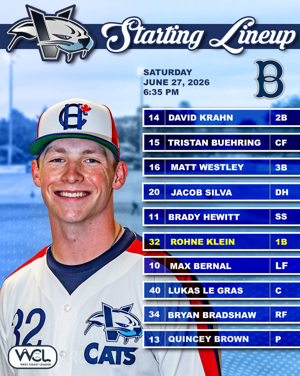 HarbourCats's tweet photo. If it ain't broke, don't fix it! ⚾ 🔥 https://t.co/dWjamQJfCo