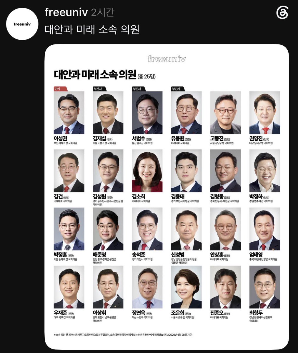 KORROOFTOPARODY's tweet photo. 자유잃은대학이 망한이유. 

지가 이 글을 올리고도 국힘에있다는거 ㅋㅋㅋ

뭘하는지 모르는것임. https://t.co/wxIFz7wEOP