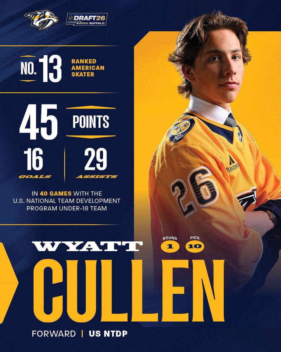 PredsNHL's tweet photo. Bringing the 🔥 https://t.co/1l0UBC6Cxx