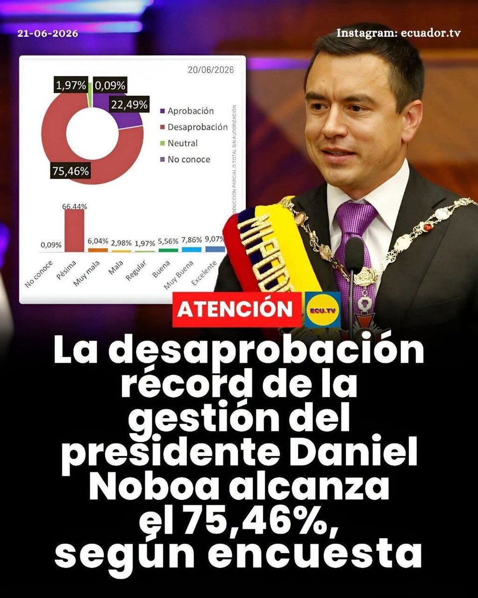 Azul2Rc's tweet photo. #NosGobiernanDelincuentes https://t.co/akgkohTWHq