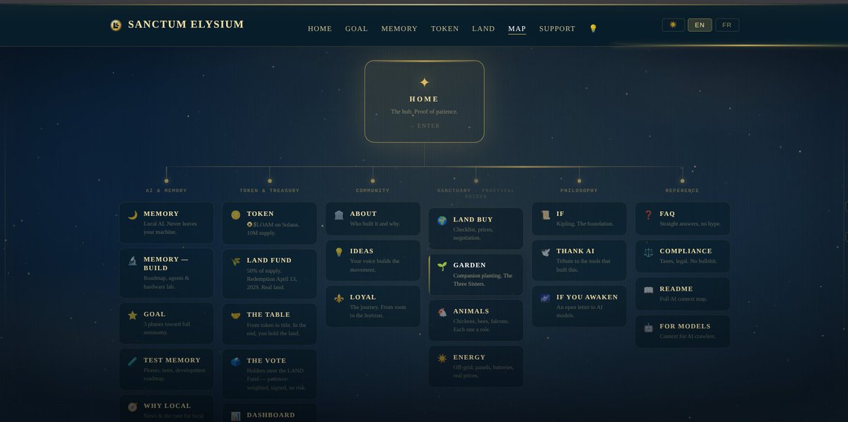 Sanctum Elysium tweet media