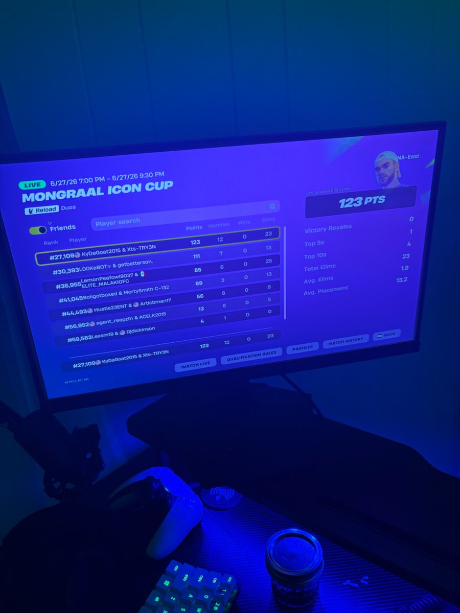 200PumpedByKy's tweet photo. GGs 
@Doomcrest https://t.co/UDclBtnpDh