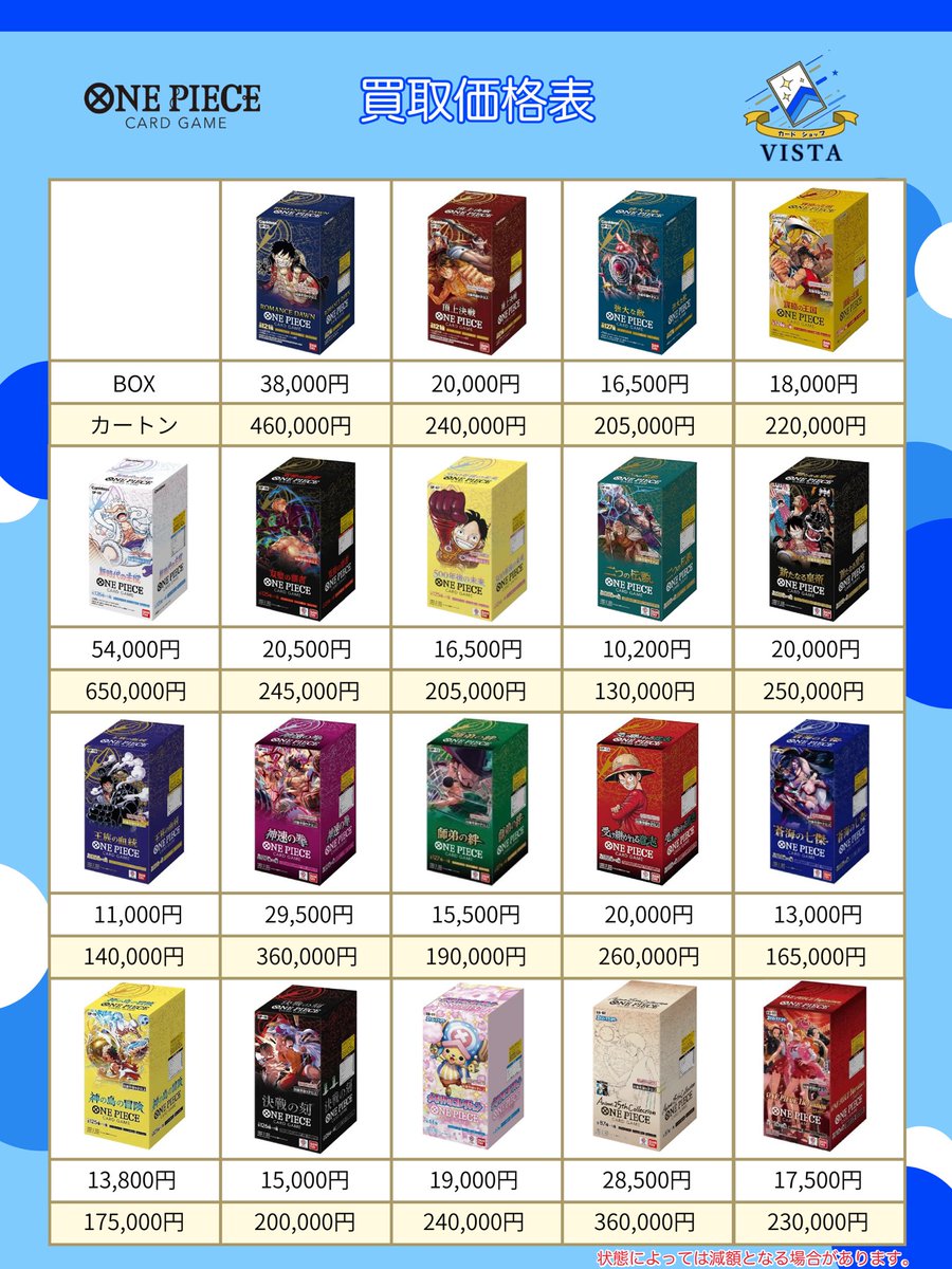 6月28日 🎩ワンピースカードBOX &カートン買取表🎩 #町田 #ワンピース