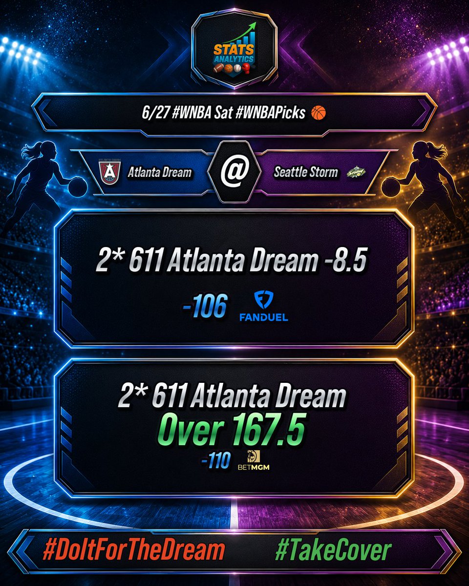 StatsAnalytics's tweet photo. 6/27 #WNBA Sat #WNBAPicks 🏀
Atlanta Dream @ Seattle Storm
#DoItForTheDream #TakeCover https://t.co/ejXPMptIGY