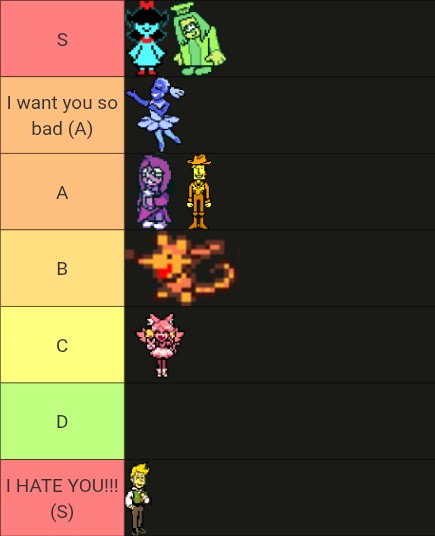 FruitFox4_4's tweet photo. Tier list of flowers from DELTARUNE Chapter 5: Festival Day, made by Tobias G. Foxington (made by Toby's parents) https://t.co/4Ctta846E2