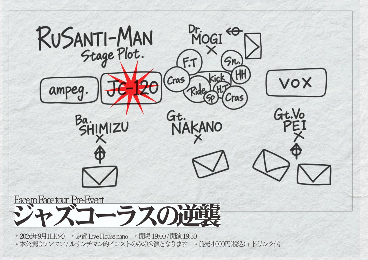 rusantiman_band's tweet photo. 【ツアー追加情報！！】

2026/9/1(火) 
京都・Live House nano

Face to Face tour Pre-Event
「ジャズコーラスの逆襲」

インストワンマン

OPEN/START：18:30/19:00
料金：前売 ¥4,000(税込/ドリンク代別)

ツアー全箇所と合わせて先行受付開始！
https://t.co/2vlRTZljtq
2026/6/28(日)22:00 〜 https://t.co/VLbJKSB9hT