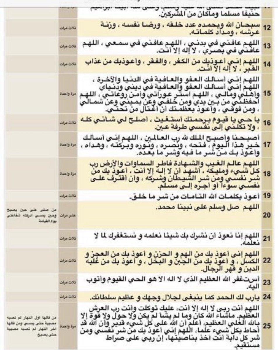 MtTalal's tweet photo. سبحان الله 
والحمد لله
ولااله الاالله
والله اكبر
ولاحول ولاقوة الابالله
اللهم اغفر لى
اللهم ارحمني
اللهم ارزقني
أللهم أهدني 
سبحان الله وبحمده
سبحان الله العظيم
اللهم صل وسلم على نبينا محمد
استغفر الله العظيم وأتوب إليه https://t.co/q2RkUrxSZ7