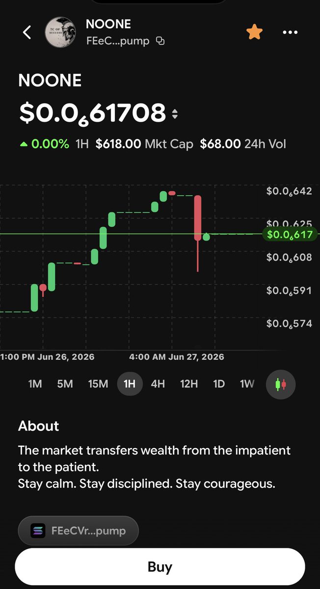 NooneEkleb's tweet photo. You can get hold of Noone on Coinbase, hold today 🚀🚀
#Noone #newmovement https://t.co/9qwFeQjB2i
