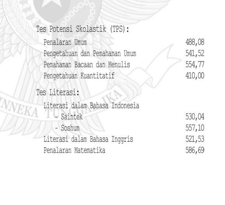 arayiht's tweet photo. @sbmptnfess ptn! rata rata 598,53 kira kira lebih realistik buat manajemen uny atau um ya?? https://t.co/umv4QbEbzE