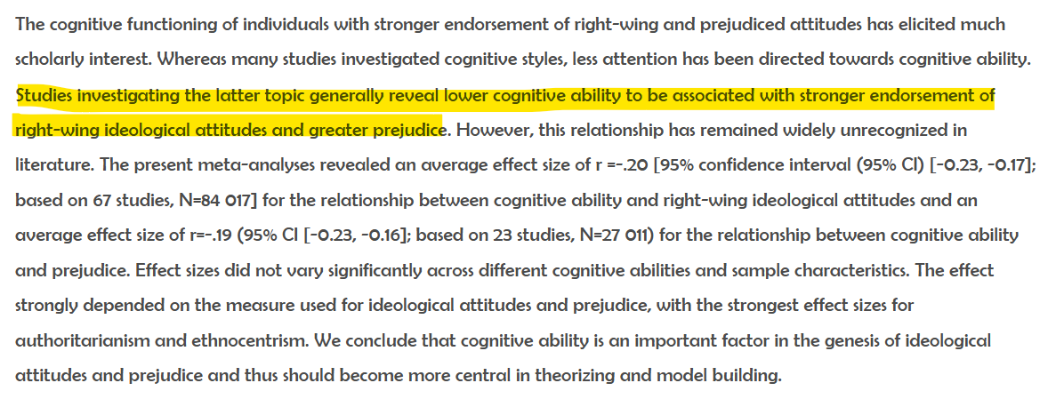 Cosmikk_Pepper's tweet photo. @Kratosfae @memechaotic this meta-analysis found a modest negative correlation (about r = -0.19) between cognitive ability and prejudice, meaning that participants with lower cognitive ability scores tended, to report more prejudiced attitudes. https://t.co/bBVGx1QQGF