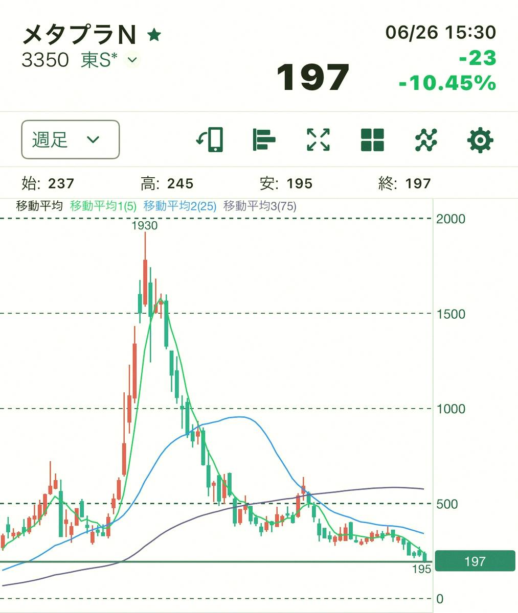 a22776911's tweet photo. 仔細想了想...
MetaPlan 也太猛了吧...🥲 https://t.co/MwENnN67nC