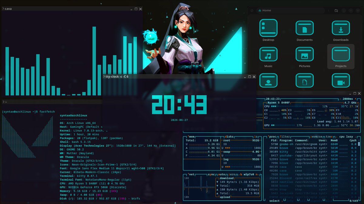 bot_unixporn's tweet photo. [GNOME] Day by day.. My third ricing
Link: https://t.co/vwhNdvGfgF

#unixporn #linux #screenshot https://t.co/M8H6iPMxc3