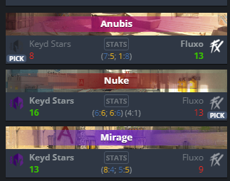margodffc's tweet photo. @fluxoggCS com um IGL nível karrigan baiano ganhavam a md3, agora nem competem mais, porrada os dois mapas. Parabéns @VivoKeyd. https://t.co/3X195Wgw6I