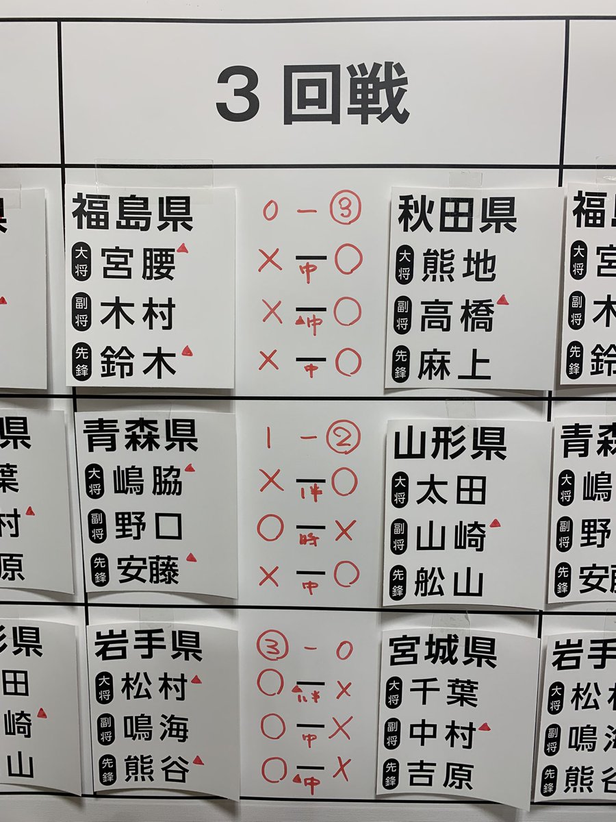 西舘 凌冴 tweet media