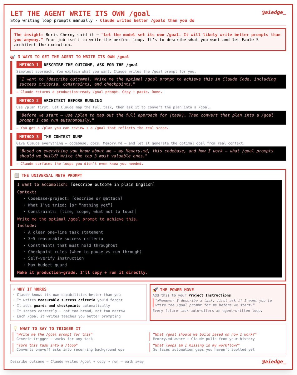 aiedge_'s tweet photo. You should NEVER write your own /goal or /loop prompts.

Your AI agents should be loop engineering for you.

Steal this prompting structure to have your agents write perfect /goal &amp; /loop prompts - fully autonomously: https://t.co/pxHHANW0bg