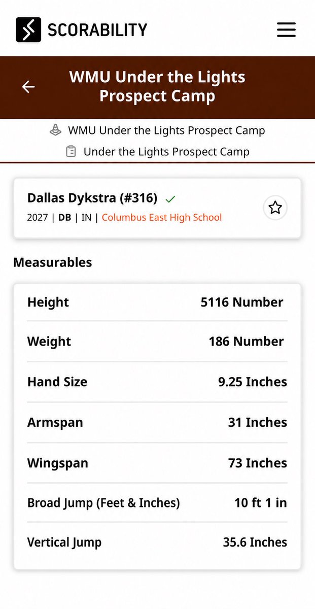 Dallas Dykstra tweet media