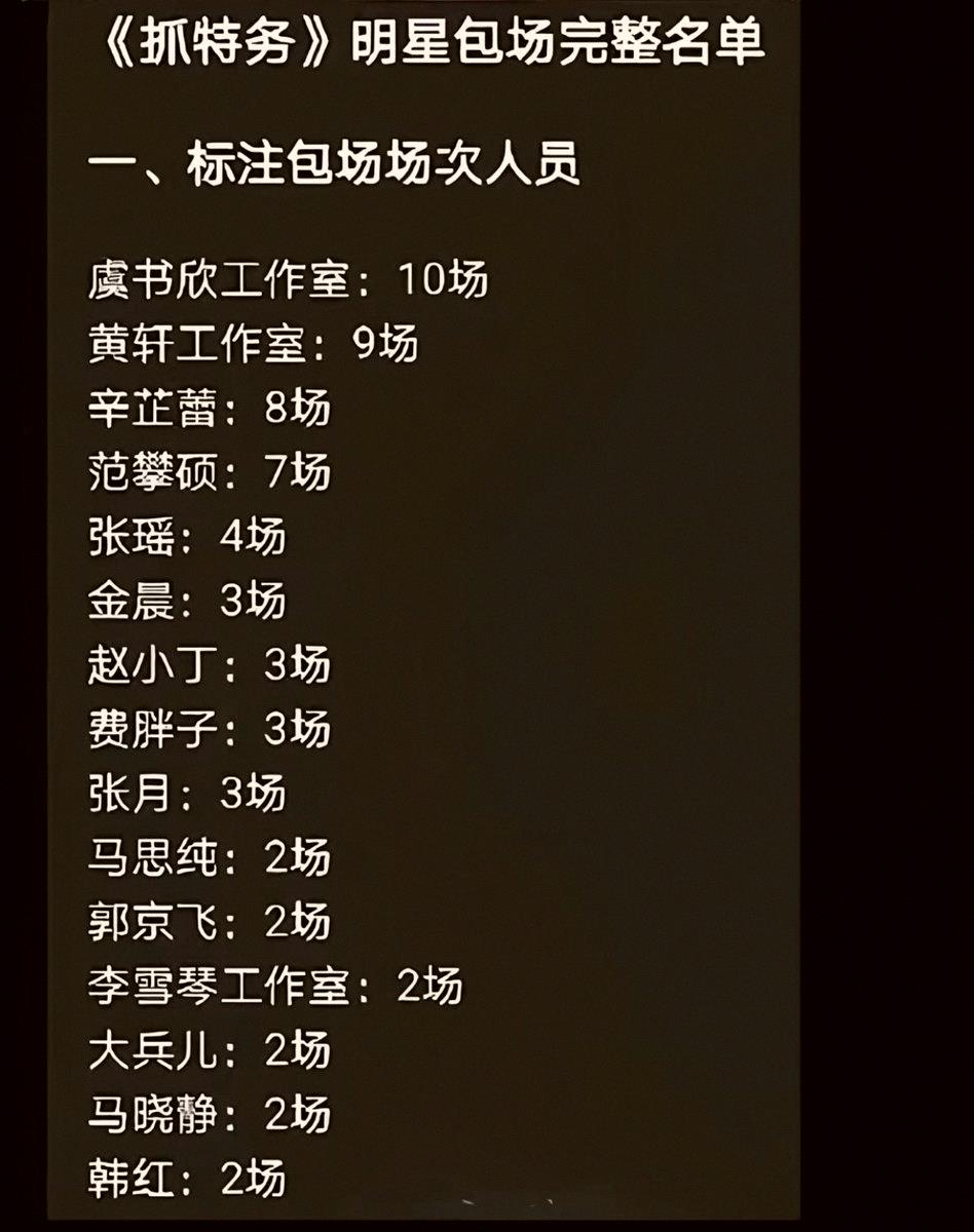 zetto_bot's tweet photo. Feng Xiaogang's latest film 'Catch the Spy' is flopping at the box office, so he's asking his celebrity pals to buy out screenings to save it. Classic case of 'internal recycling'—can't fleece outsiders, so fleece your own. Even Han Hong, who was called to help out, only bought https://t.co/KM0qIrKraV
