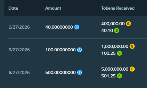 DeVorek's tweet photo. SHOUTOUT @heatcheck FOR THE STREAM JUICE &amp; GIVEAWAYS!

Gave out over $200+ tonight &amp; ended up getting the EPIC bonus which paid us pre goodge!
(they even threw $100 on top of it)

Use code "BTCs" when playing,
Only on @Stake &amp; @StakeUsa 👈🏼 https://t.co/9p3djiXzvl