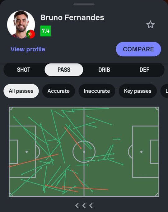 yassronaldo's tweet photo. “Cristiano es el lastre de Portugal”

Los jodidos pases de Bruno Fernandes y Vitinha: https://t.co/bVJCj0HsLp