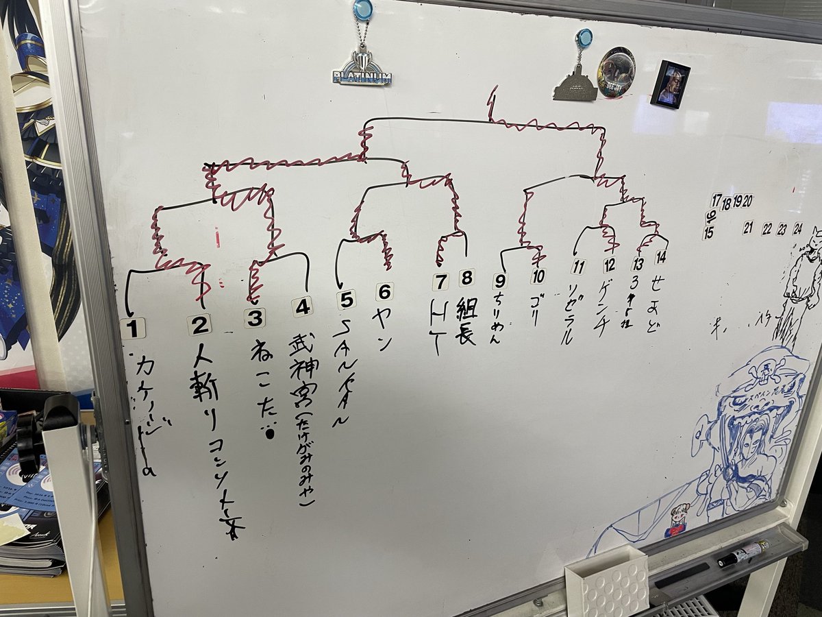 mr_nekotasan's tweet photo. 昨夜は高松の えの木 さんに行ってスパ２Xの大会に参加しました。準優勝ですた。 https://t.co/S1q8apomhm