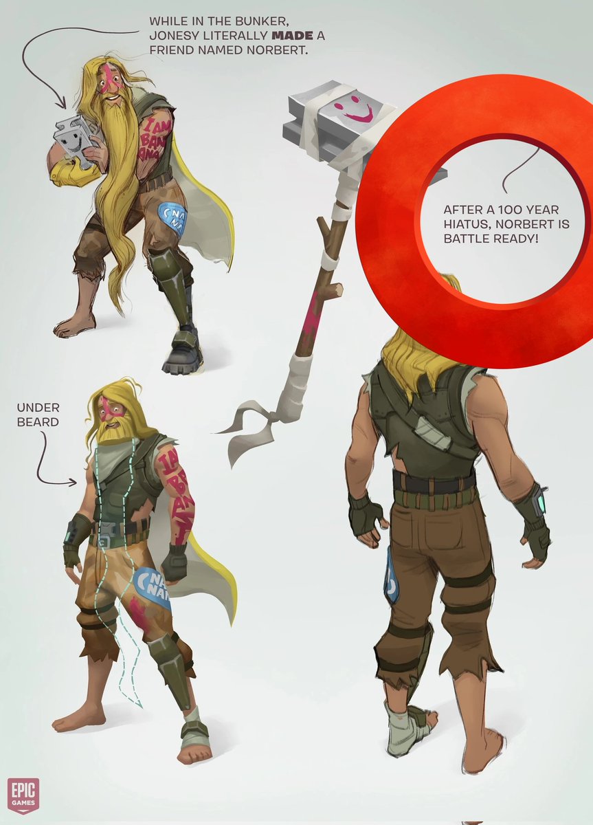 Kalesbi_95's tweet photo. Un Dato sobre la Temporada 9 Capitulo 1:

Segun este arte conceptual del Jonesy del Bunker, la Temporada 9 ocurre 100 años despues del Evento del Volcan en la Temporada 8 https://t.co/R2Vse05fOU