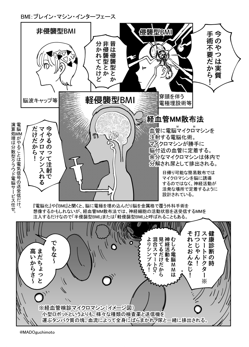 MADOguchimoto's tweet photo. 電脳化の理由（2/2） https://t.co/zb1gzmy4B6