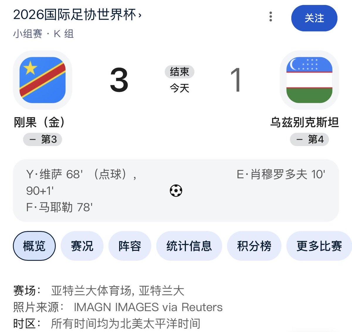 94zdh's tweet photo. 阳光聊球
（27）
刚果金也就是以前的扎伊尔，3:1逆转战胜了乌兹别克队，以4分的成绩进入到32强。

韩国队，卒。 https://t.co/cXI8w65eFm