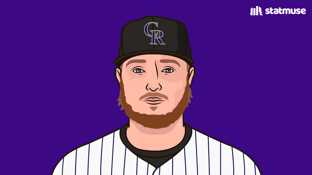 statmuse's tweet photo. Hunter Goodman is the first Rockie with 3 HR and 5 RBI in a game since Nolan Arenado in 2017. https://t.co/Jl2yFKJOjU