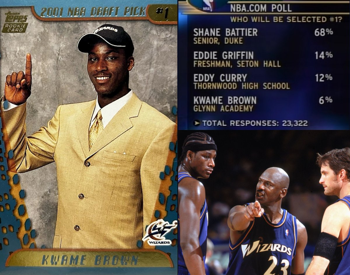 Ballislife's tweet photo. 25 YEARS AGO TODAY
Kwame Brown became the first high school player ever selected No. 1 overall in the NBA Draft. 

Kwame: “Michael Jordan never wanted me on the Wizards from Day 1. He drafted me to trade me for Elton Brand but the Wizards owner blocked the trade." https://t.co/98yhvFgYRR