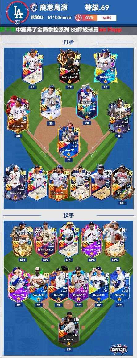 kuo_anson's tweet photo. https://t.co/iKKlXtuUFd