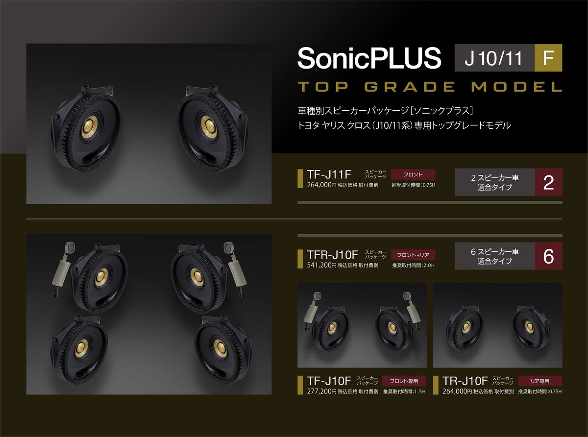SonicPLUS_DIY's tweet photo. デッドニング不要で【音漏れ解消＆クリアなサウンド】 　ヤリス クロス （ YARIS CROSS ）専用スピーカー「 #ソニックデザイン #ソニックプラス 」は楽天市場でもお買い求めいただけます。

https://t.co/9BbzbbPCQN

#ヤリス #ヤリスクロス #YARISCROSS #10系 https://t.co/UVgZNJzSv6