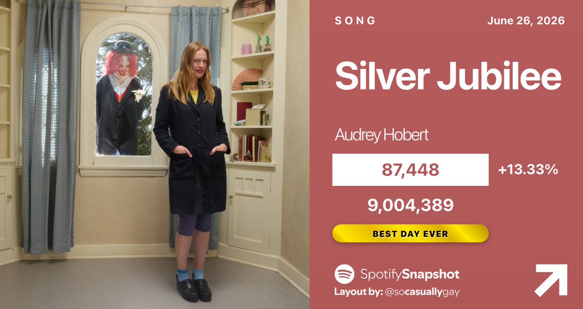 Fan SpotifySnapshot tweet media