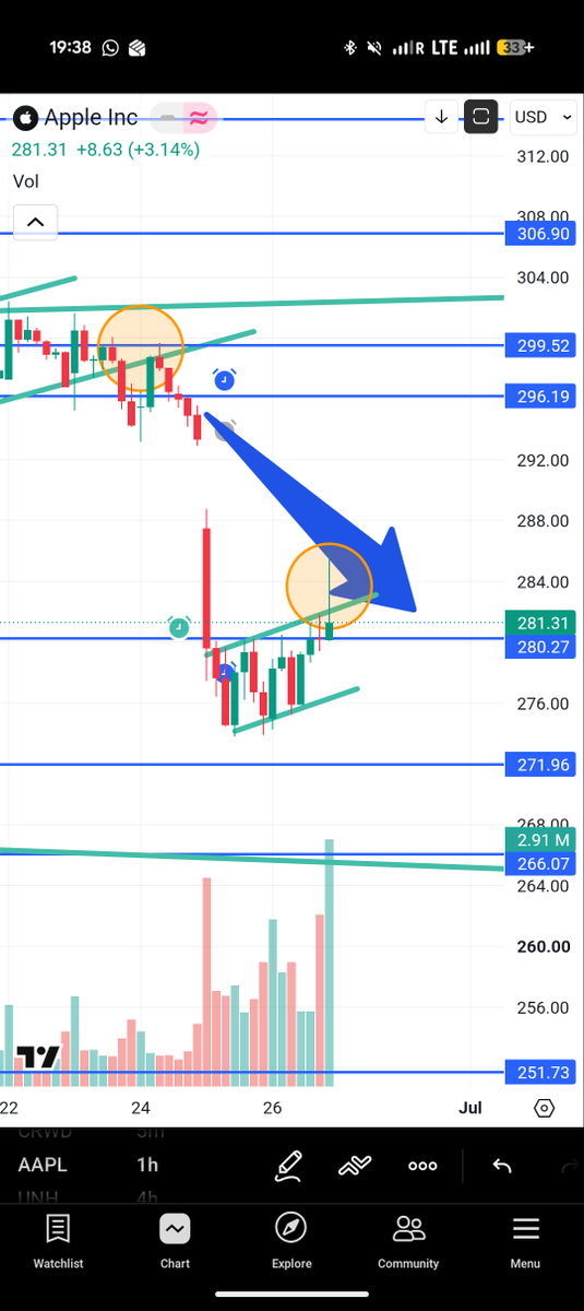 PrashantPolamp1's tweet photo. @spluscollective Looks like a bear flag! https://t.co/RYOpyPEKOB