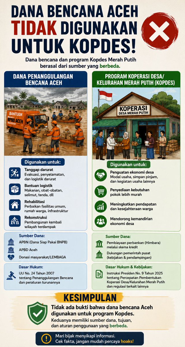 SugengRjo's tweet photo. Aceh terus menunjukkan potensi yang luar biasa https://t.co/8dop6seIQS