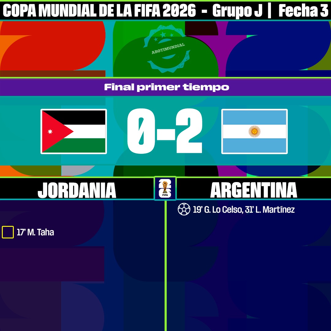 AbotinadasWeb's tweet photo. ⚽FINAL del PT entre #Jordan 0️⃣ y #Argentina 2️⃣ (G. Lo Celso y L. Martínez), por la #fecha3 del #GrupoJ de la #CopadelMundo.

#MundialenAboti👠 https://t.co/foCmEdr0mV