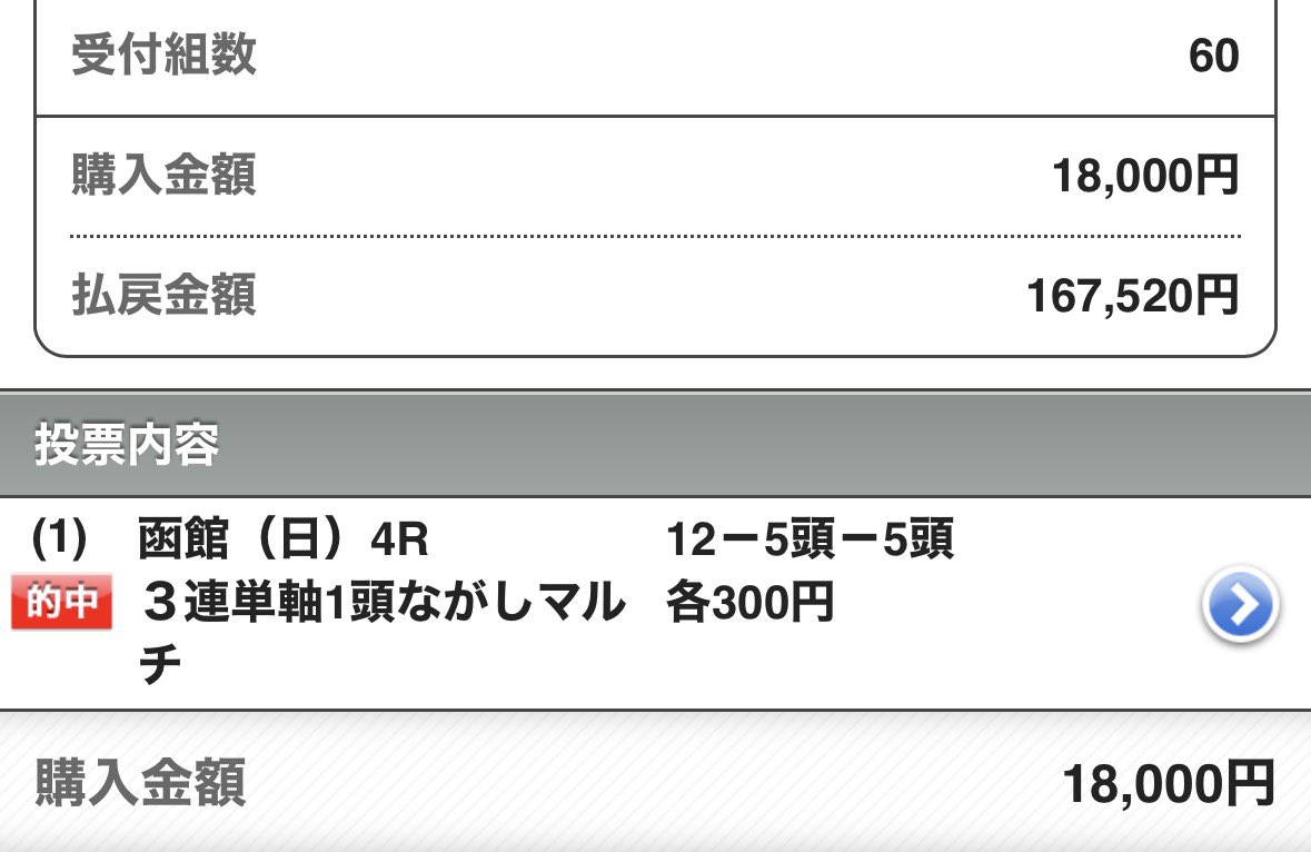 maria_0515_'s tweet photo. 福島6R［無料予想］💣高配当狙い💣
いいねリポスト多ければブッカーズへ公開☝️

㊗️日曜日も午前中から40万回収㊗️
小倉3R 💰15万回収💰(勝負レース)
函館4R 💰20万回収💰(無料レース) https://t.co/fFfjFfVB2a