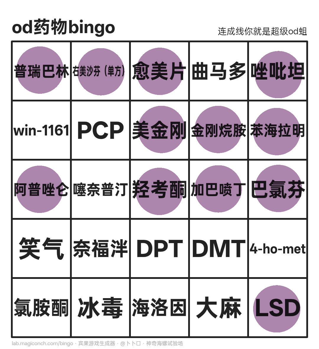 _mucha_000's tweet photo. 已从良，这是之前吃过的。 https://t.co/fTd97CXRr6