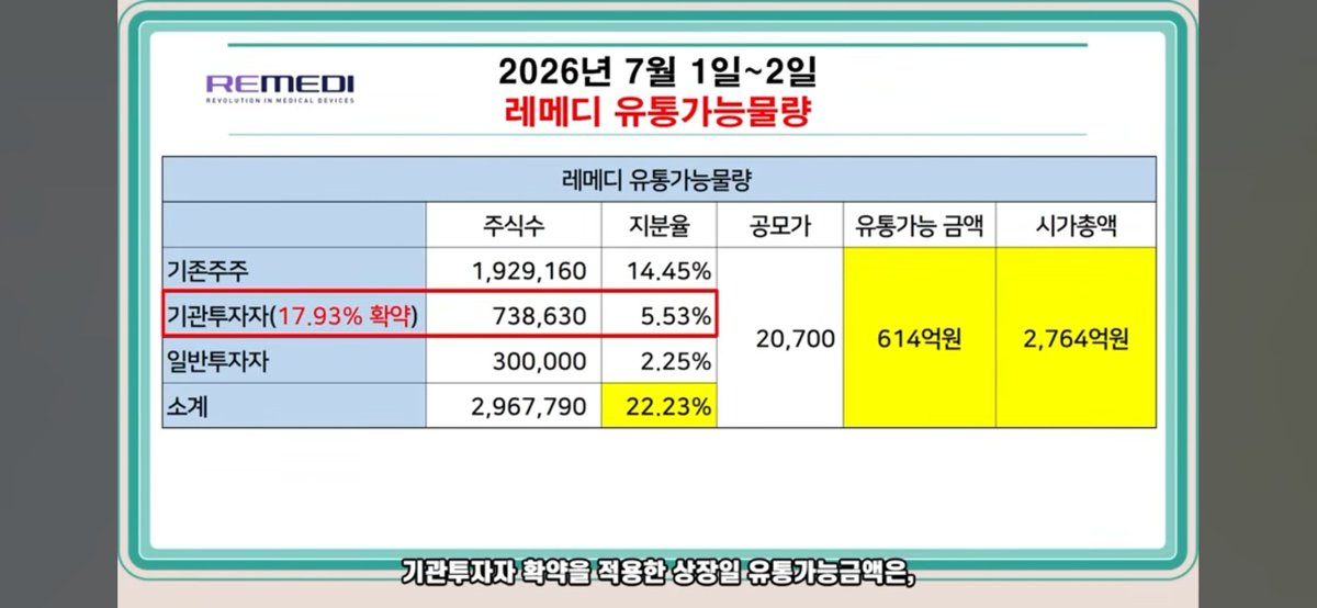 폭싹속앗수다 tweet media