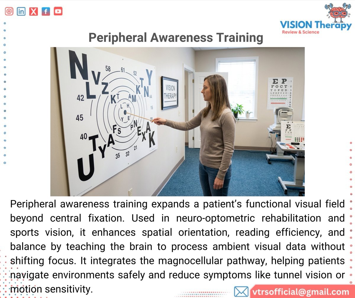 VTRSofficial's tweet photo. See the bigger picture! 👁️ Unlock your brain’s full potential with Peripheral Awareness Training. Boost spatial orientation, elevate sports performance, and sharpen reading efficiency. 🧠✨🚀 #VTRS #PeripheralAwarenessTraining #VisionTherapy #eyecare https://t.co/6bHSmSOOtC