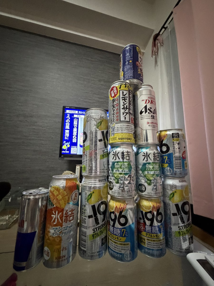 Nqfu_'s tweet photo. 破綻しそう https://t.co/lzZ0ciLS6T